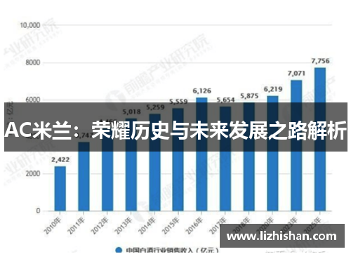 AC米兰:荣耀历史与未来发展之路解析 AC米兰:荣耀历史与未来发展之路解析